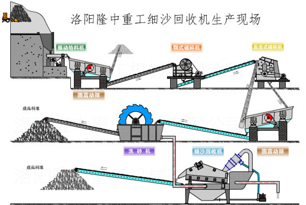 <a href=http://www.eeussyy.com/tags/xishahuishouji target=_blank class=infotextkey><a href=//tags/xishahuishouji target=_blank class=infotextkey>細沙回收機</a></a>