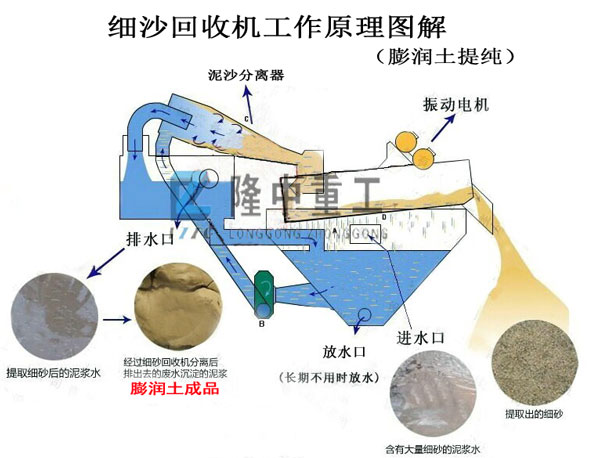 <a href=http://www.eeussyy.com/tags/xishahuishouji target=_blank class=infotextkey><a href=//tags/xishahuishouji target=_blank class=infotextkey>細沙回收機</a></a>11.jpg