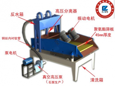 <a href=http://www.eeussyy.com/tags/xishahuishouji target=_blank class=infotextkey><a href=//tags/xishahuishouji target=_blank class=infotextkey>細沙回收機</a></a>